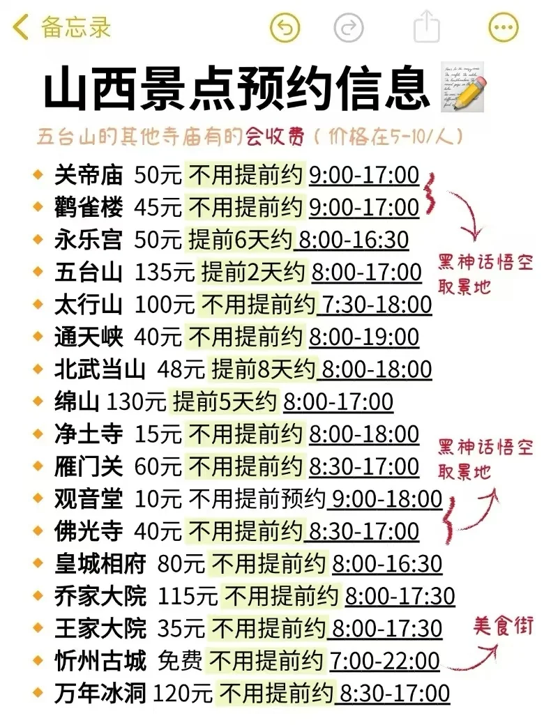 终于有人把山西景点预约 说清楚了……