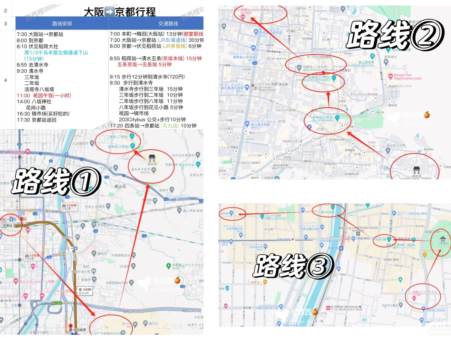 🇯🇵日本八天七晚自由行旅游攻略