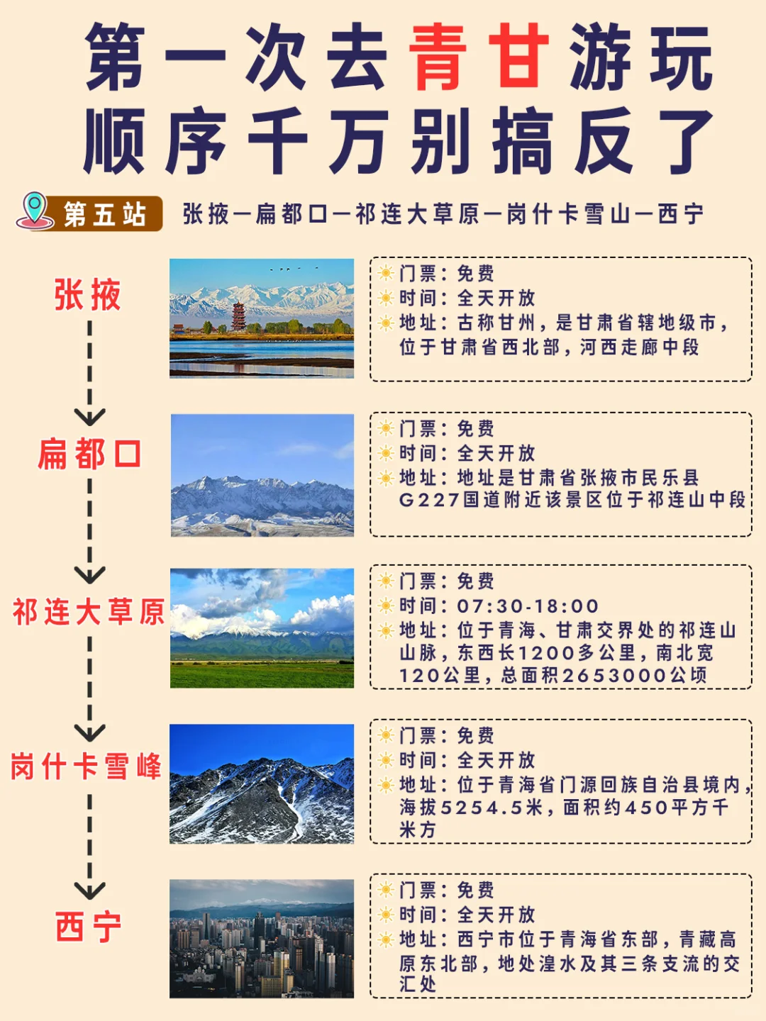 码住!!!青甘旅游攻略！纯玩旅行不绕路🌈