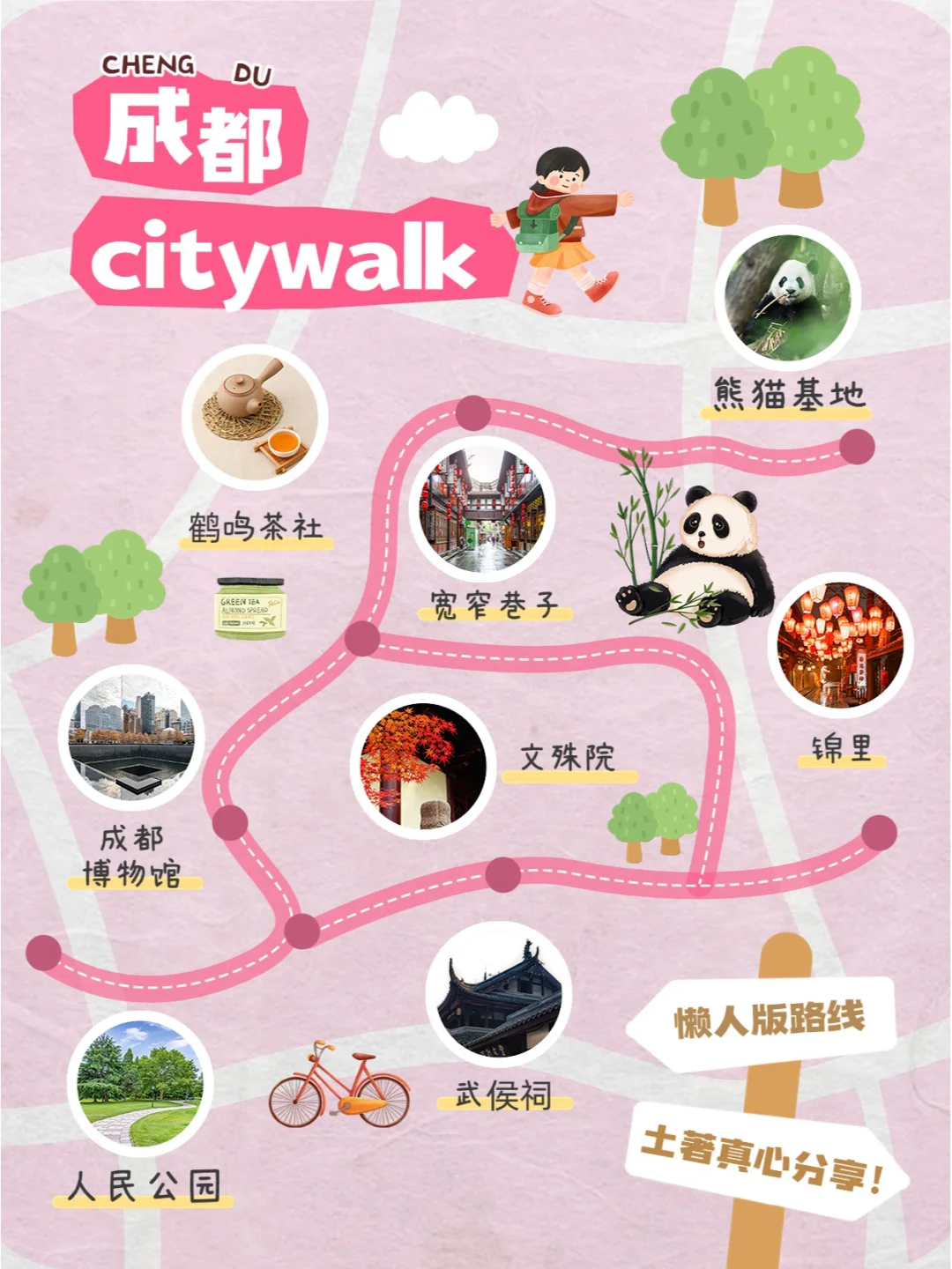 旅游路线｜小红书创意封面设计配图模板分享