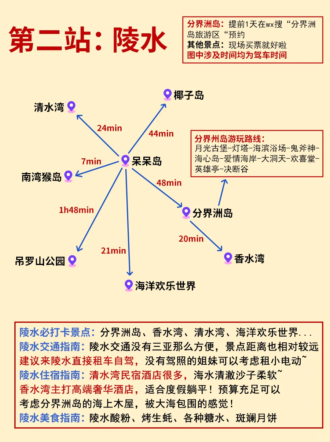 哭死😭好全的海南东线旅游攻略！天花板来啦