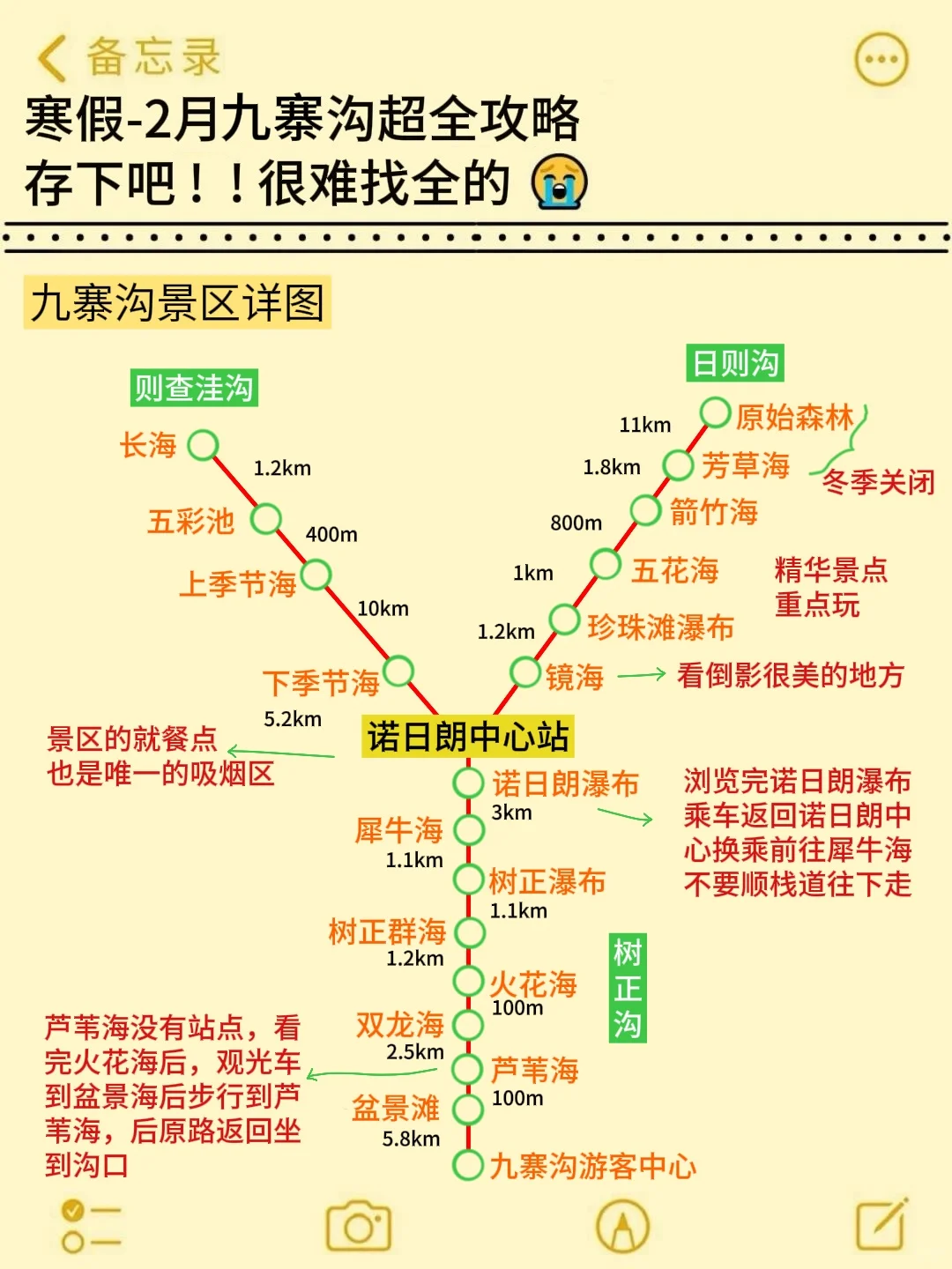 去了九寨沟6次，1-2月要去的‼️能劝一个就行