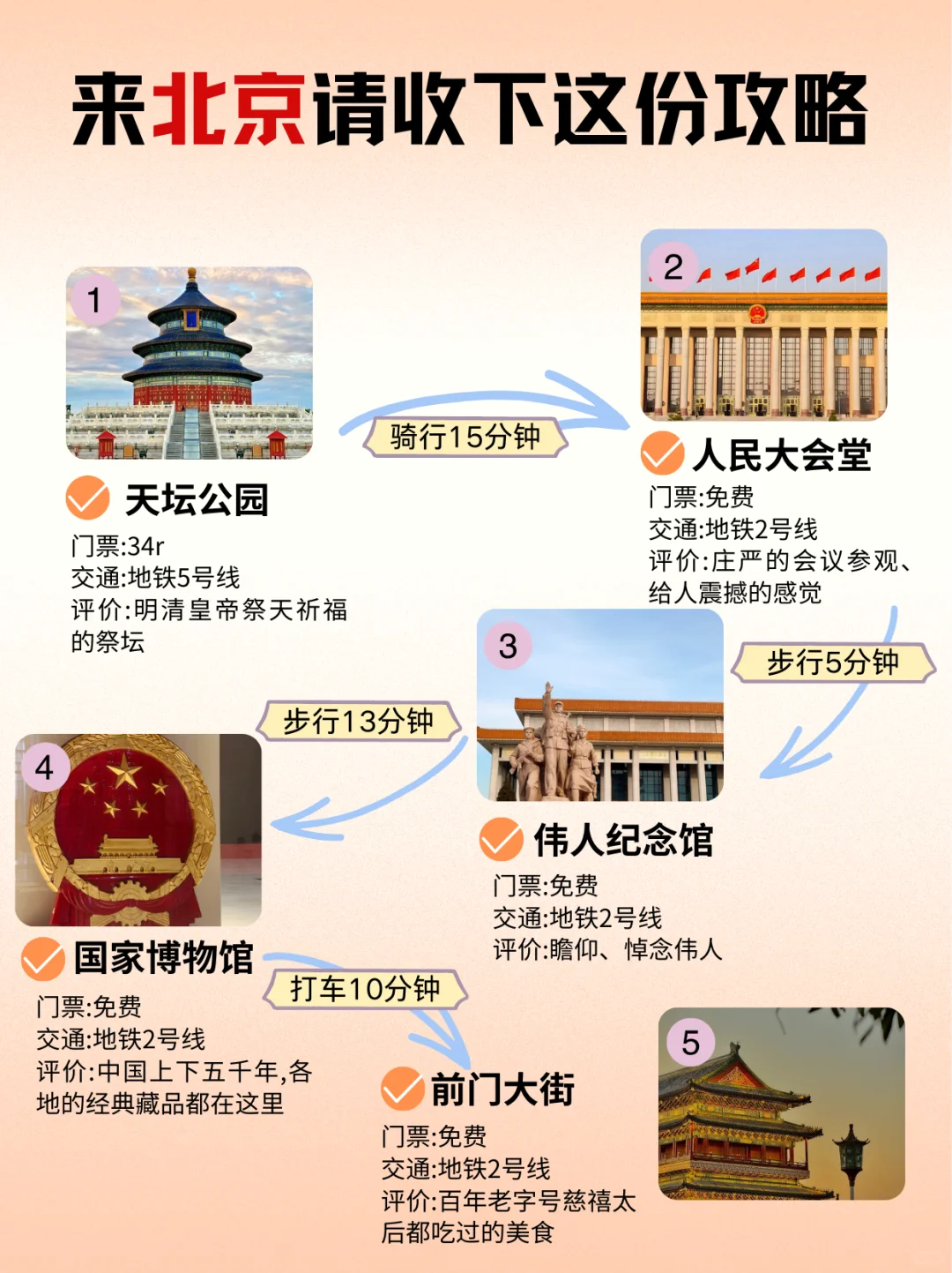 1月北京旅游攻略🌟终于被说清楚了，赶快🐴住