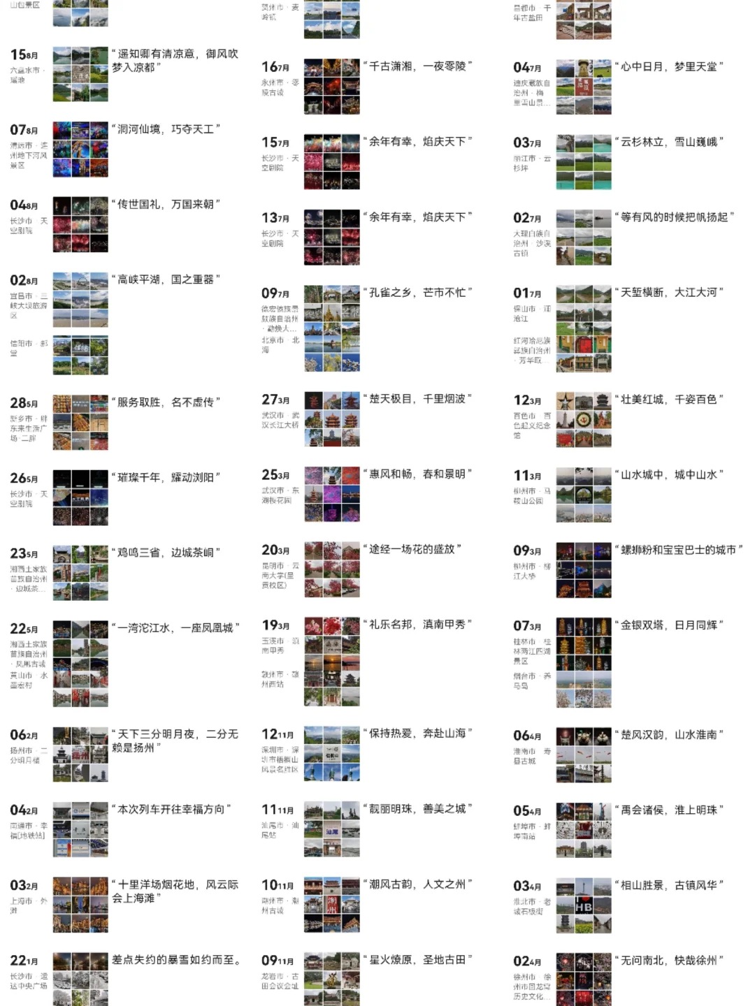 真的，1.1万就可以旅游一年