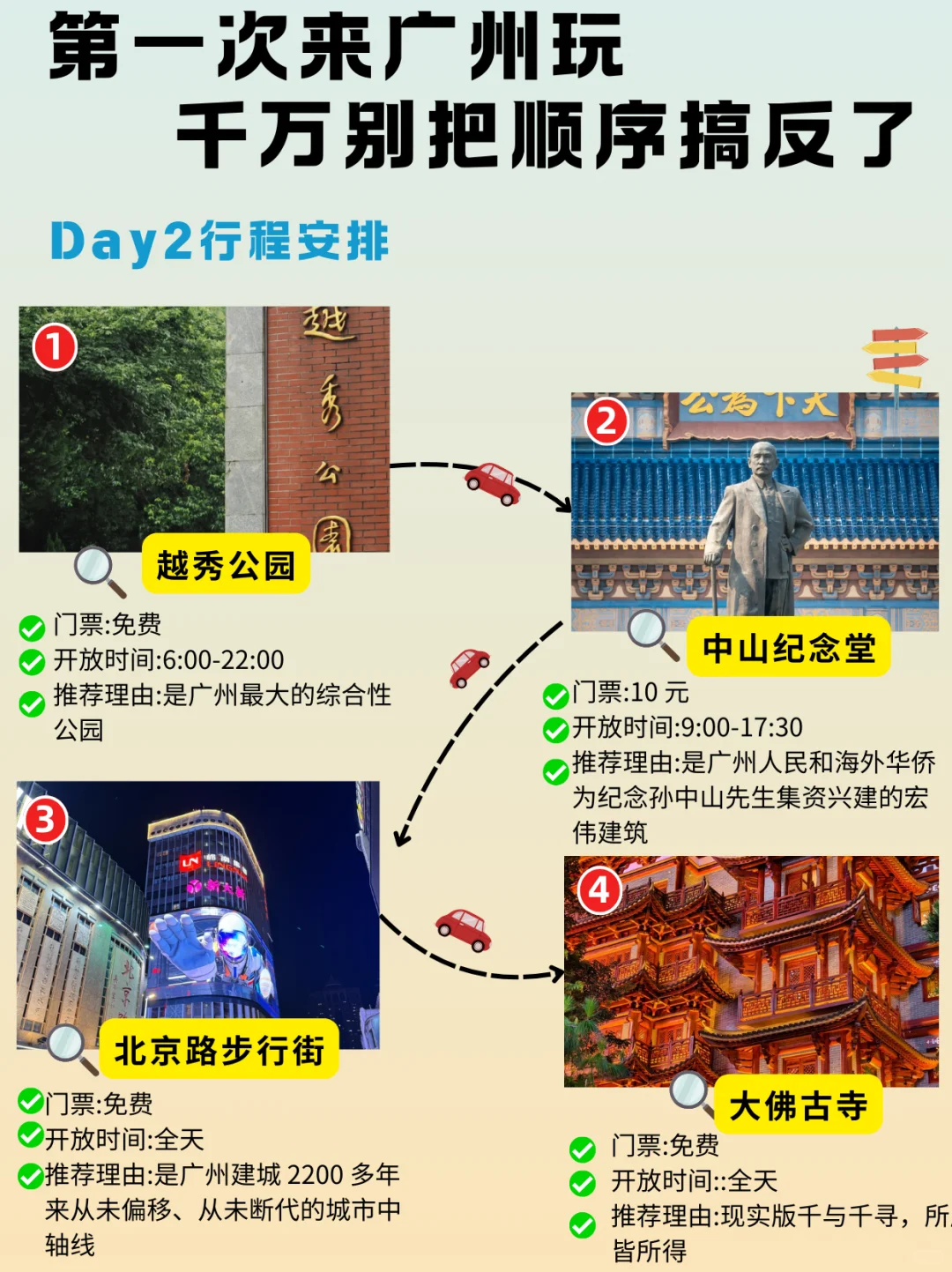 广州正确旅游顺序❗保姆行程攻略认真看完 送