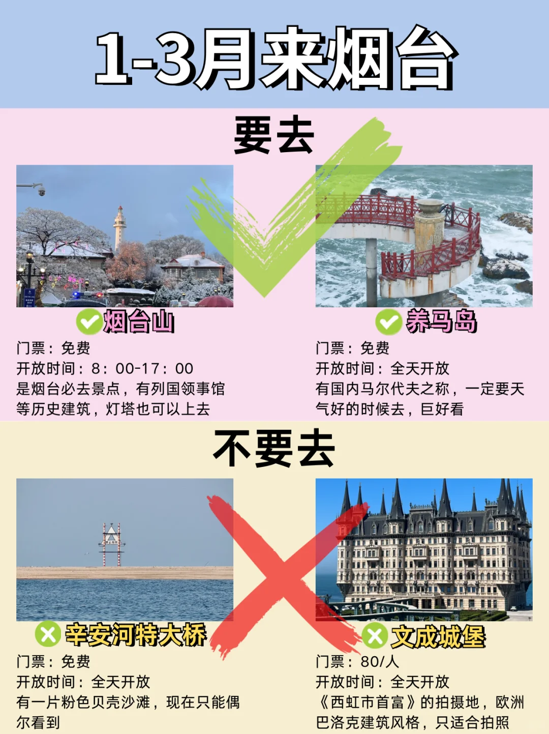 烟台1～3月景点红黑榜📍要去🆚不要去❌