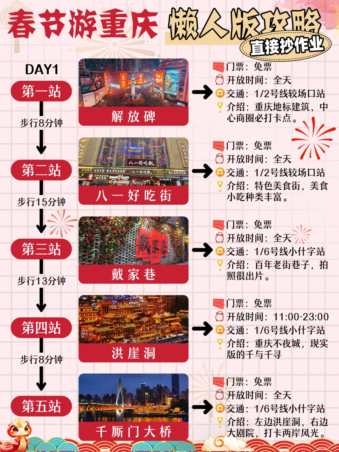 听劝‼️春节来重庆必看‼️秒懂旅游攻略