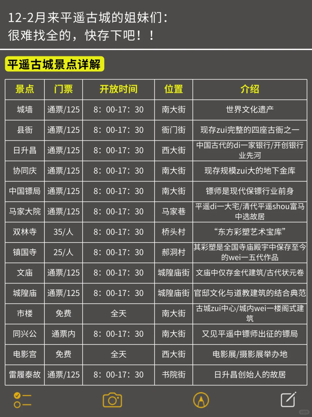 平遥已回❗️12-2月有计划的小宝进来听劝