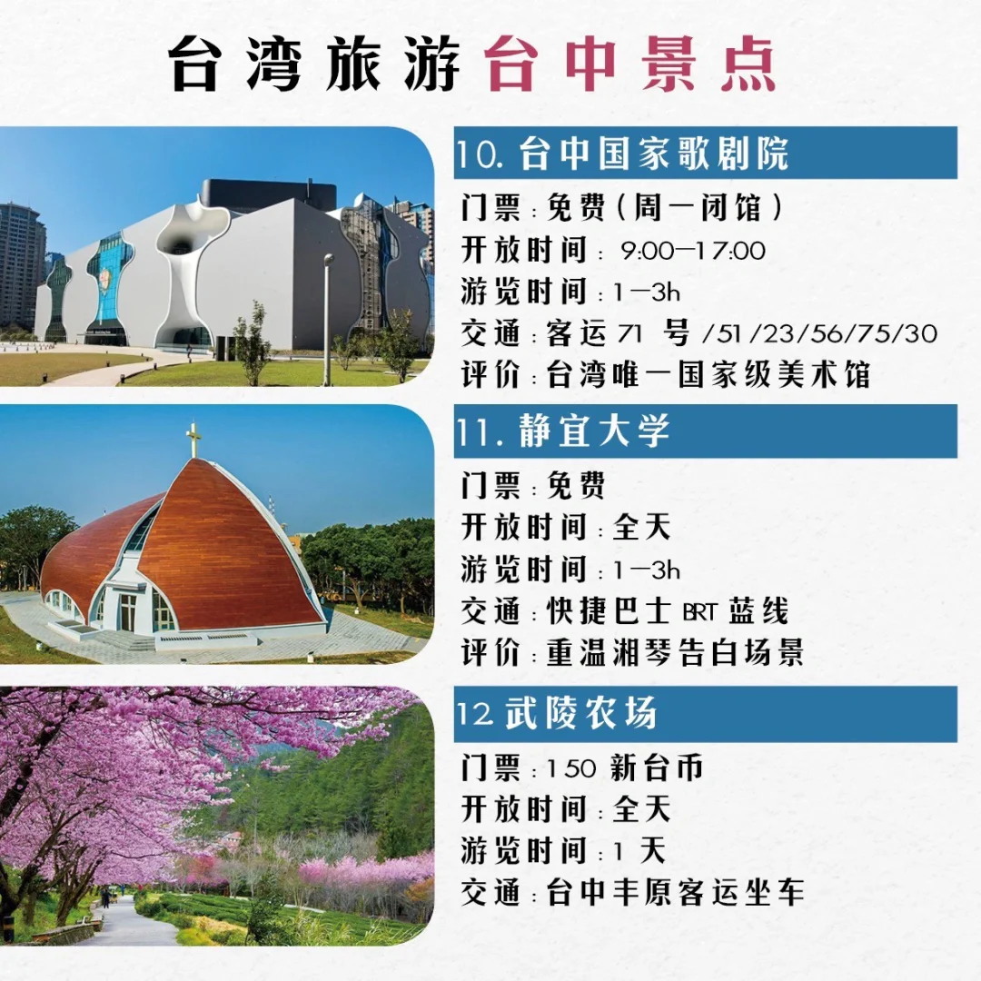 拜託了，想去台湾的快点存，很难有更全的