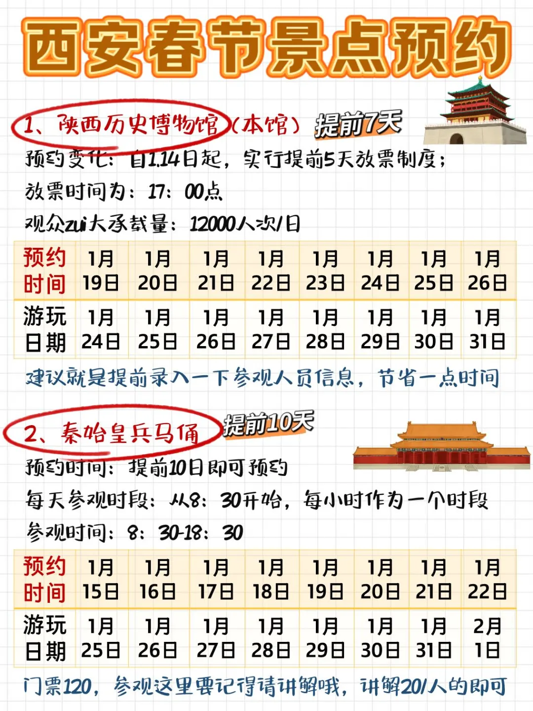 划重点‼️春节不预约景点就白去西安了