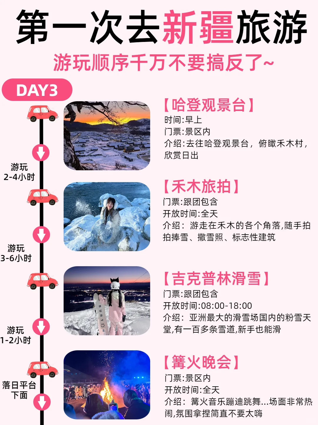 1-2月新疆旅游❄懒人版路线攻略分享