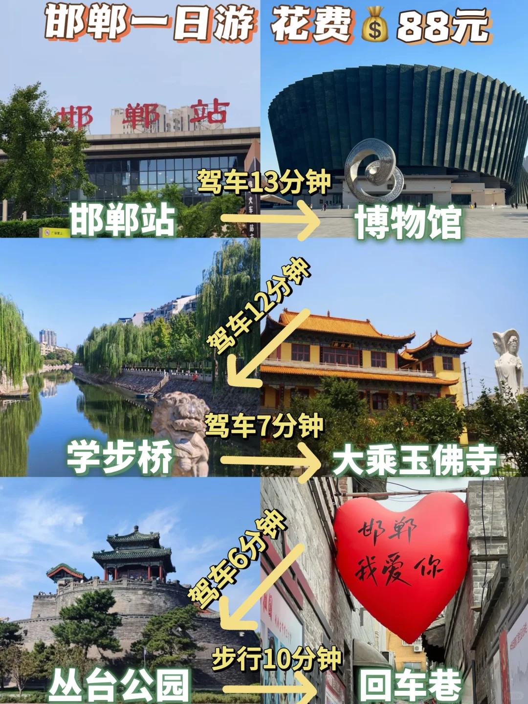 郑州➡️邯郸😎周末一日游💰87.5元