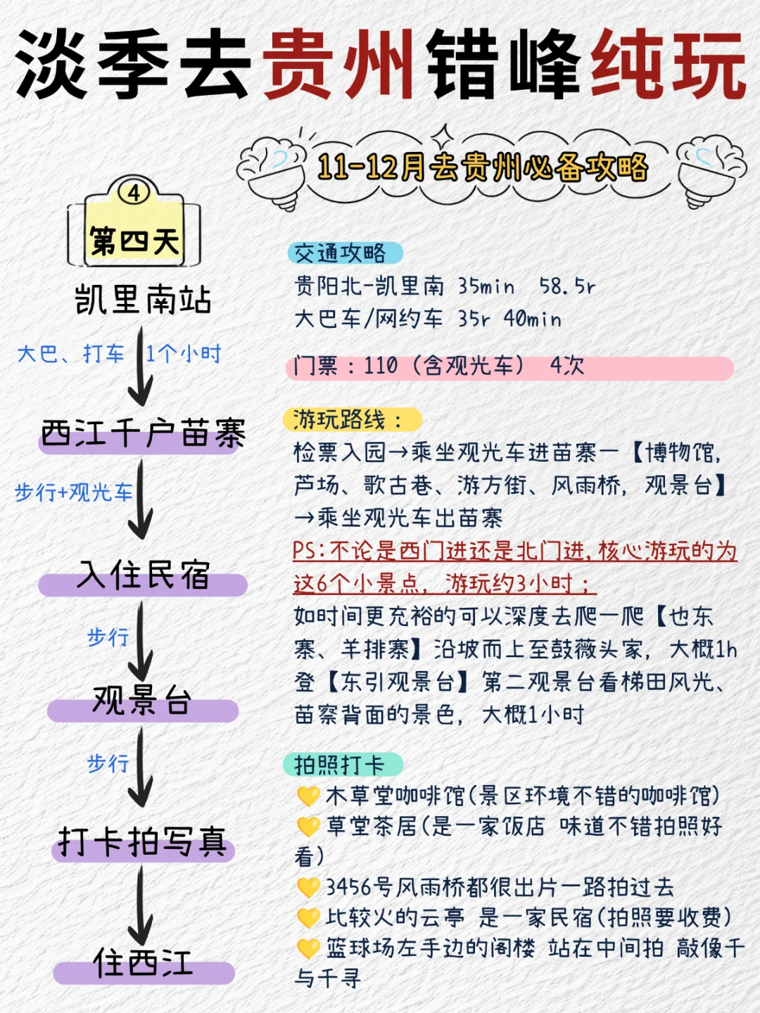 土著手写贵州旅游攻略😭哪里找到这么全的