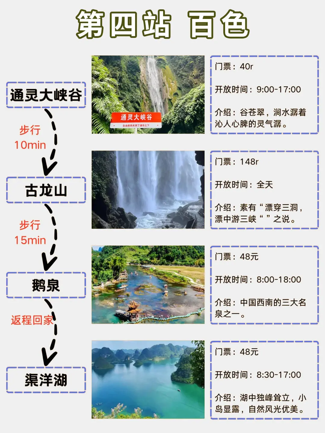 广西最全旅游攻略l冬天过来玩的姐妹请收藏