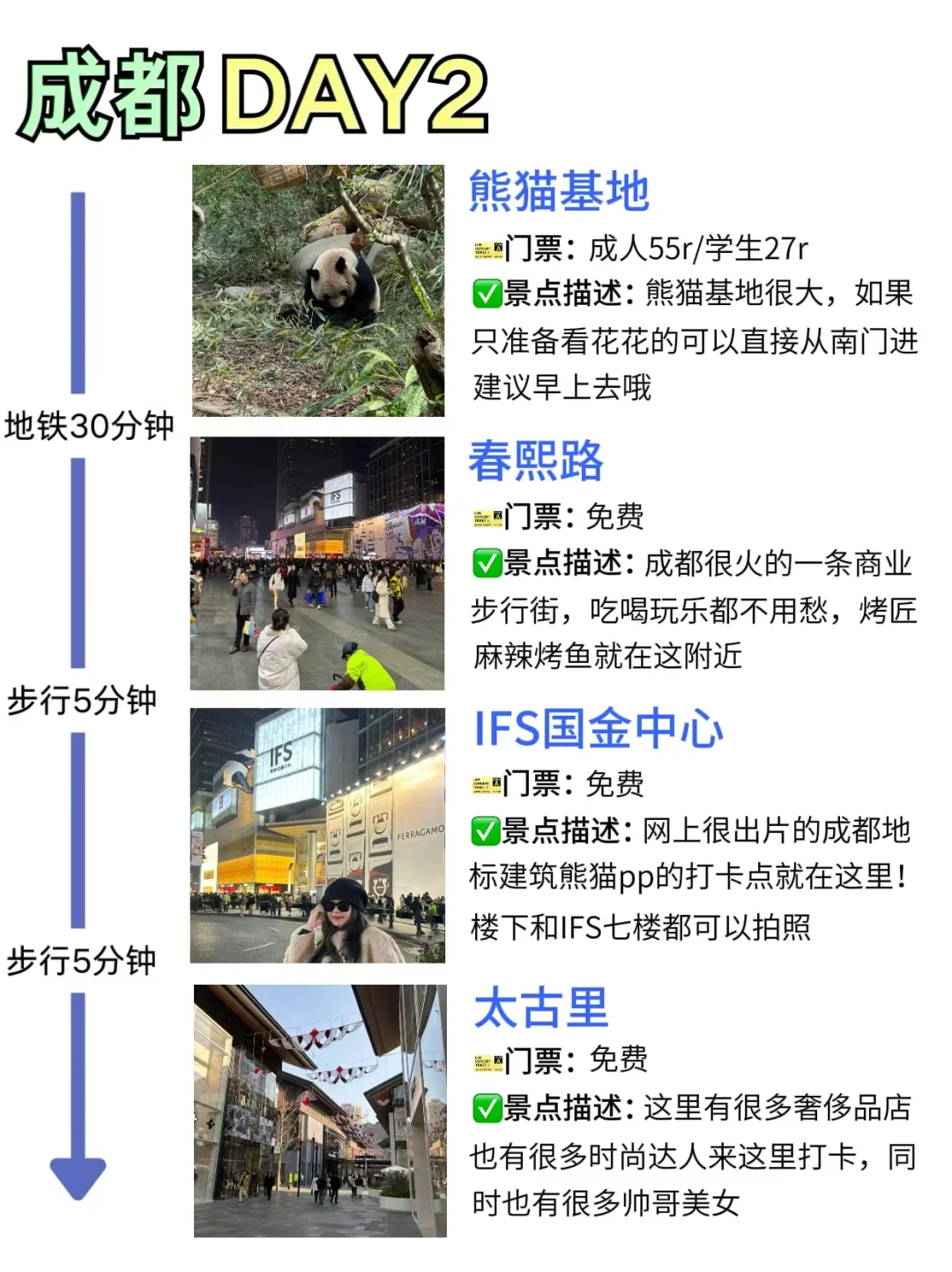 花式过新年🔆成都四天三夜旅游攻略‼️