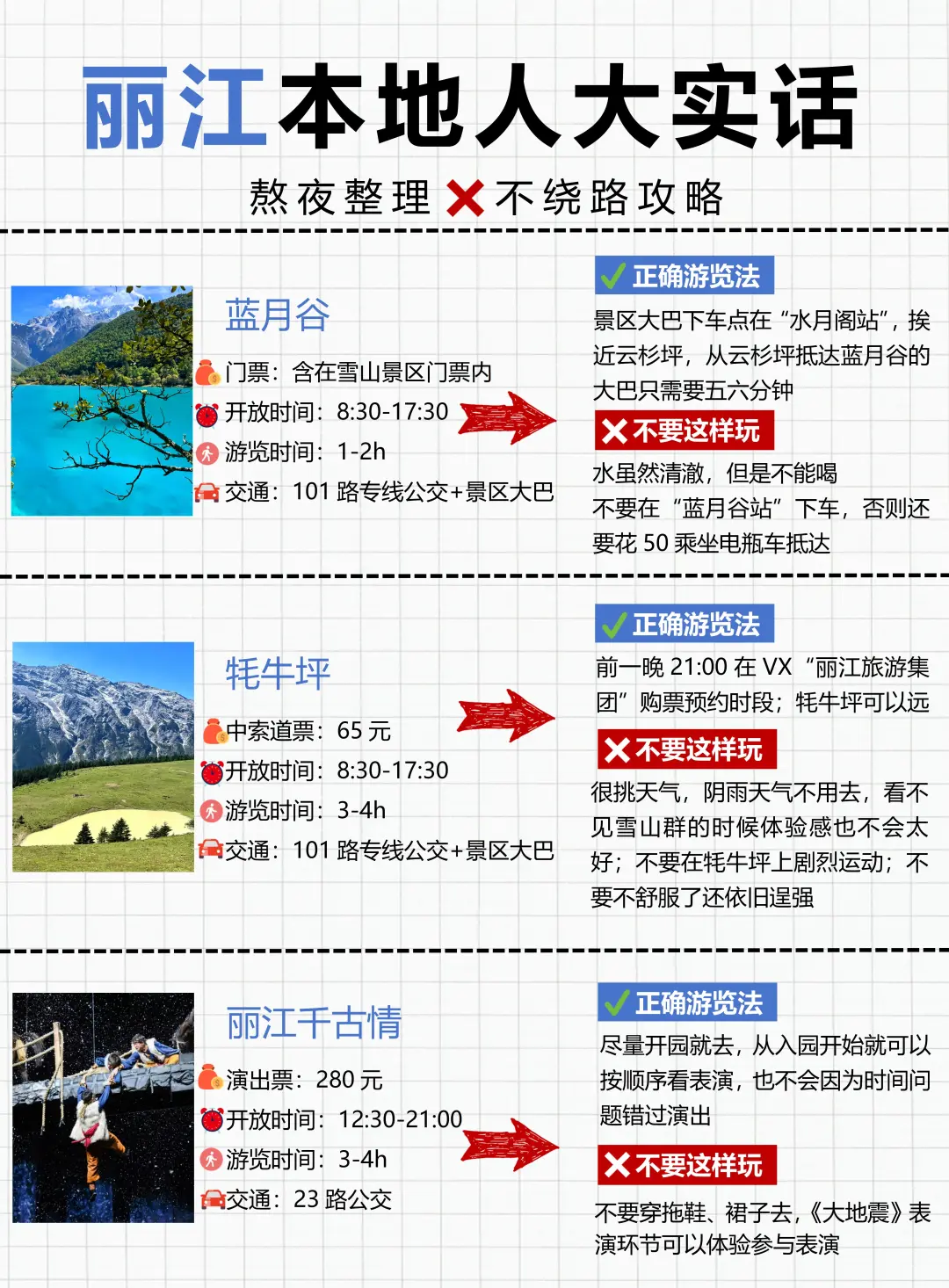 刚从丽江回来，花两天整理的攻略，速抄❗️