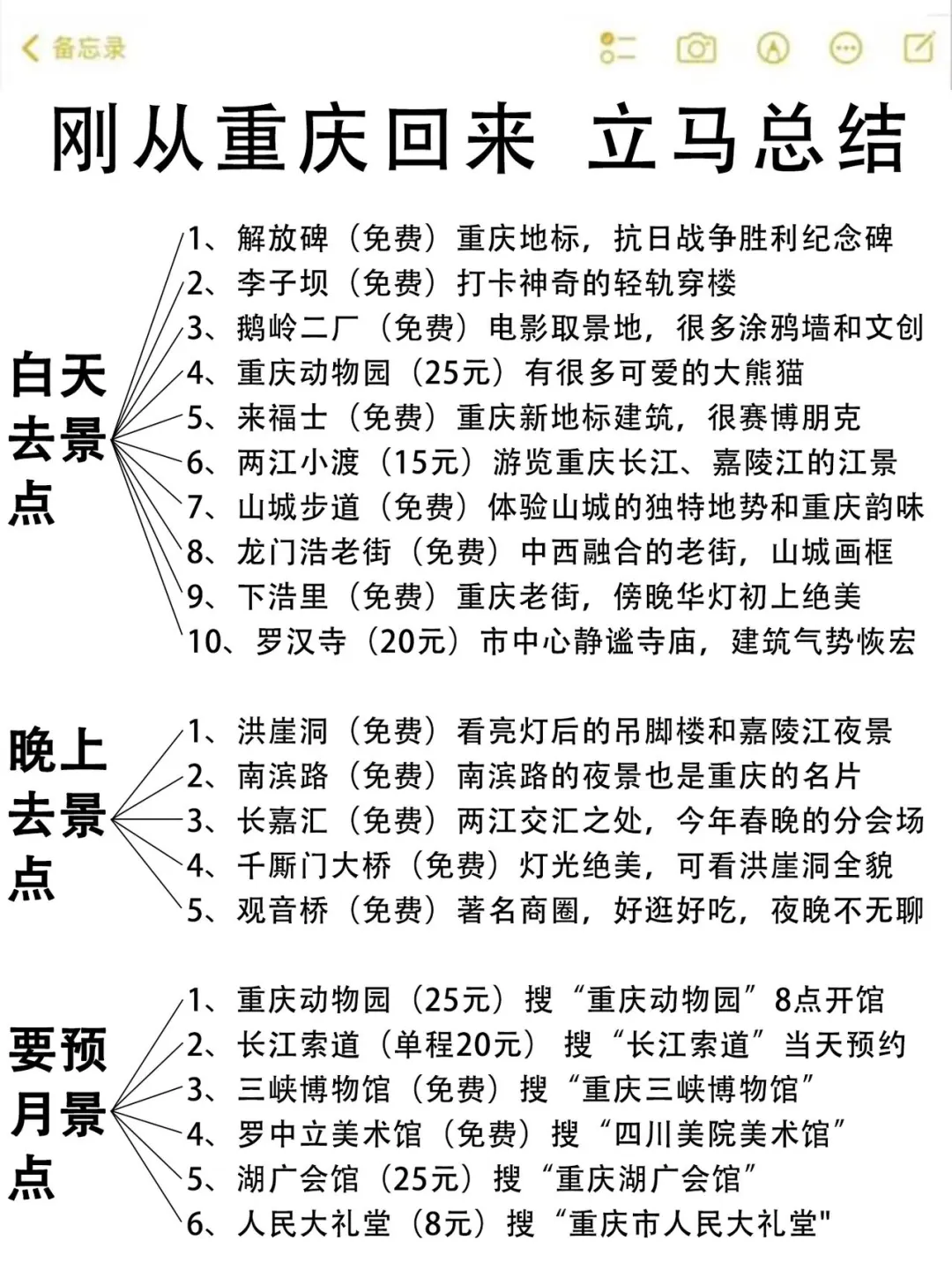 重庆会惩罚每一个不做攻略的懒人....