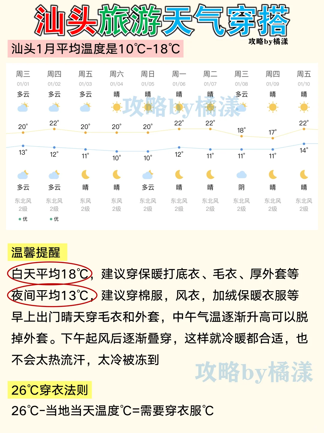 汕头潮州4天3夜旅游攻略🔥天气交通住宿避雷