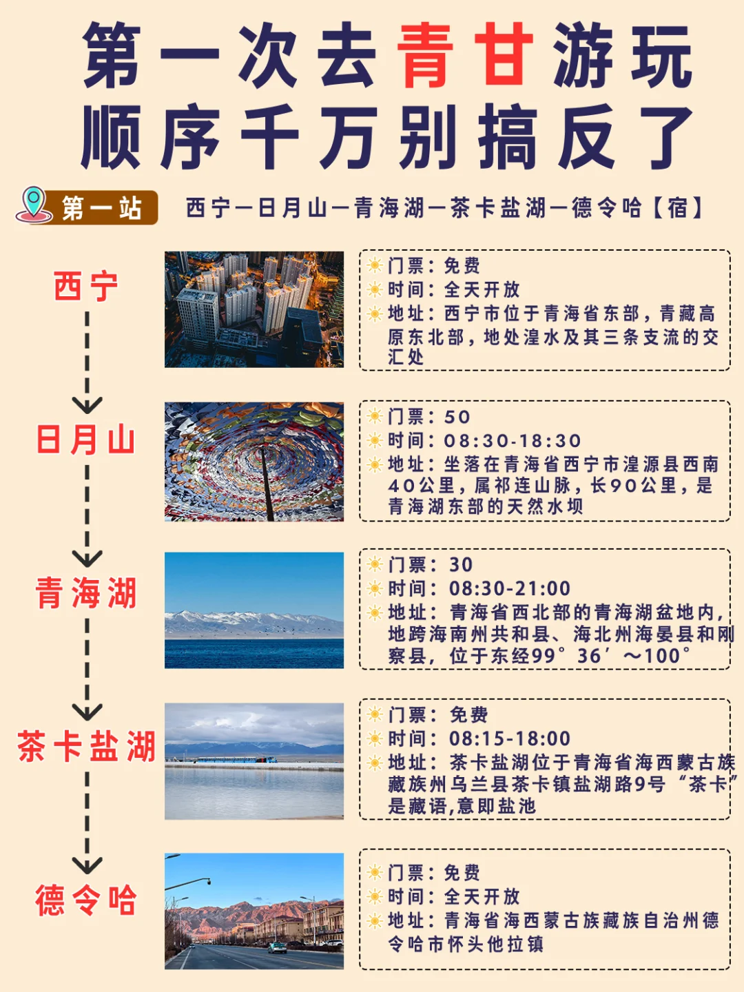 码住!!!青甘旅游攻略！纯玩旅行不绕路🌈