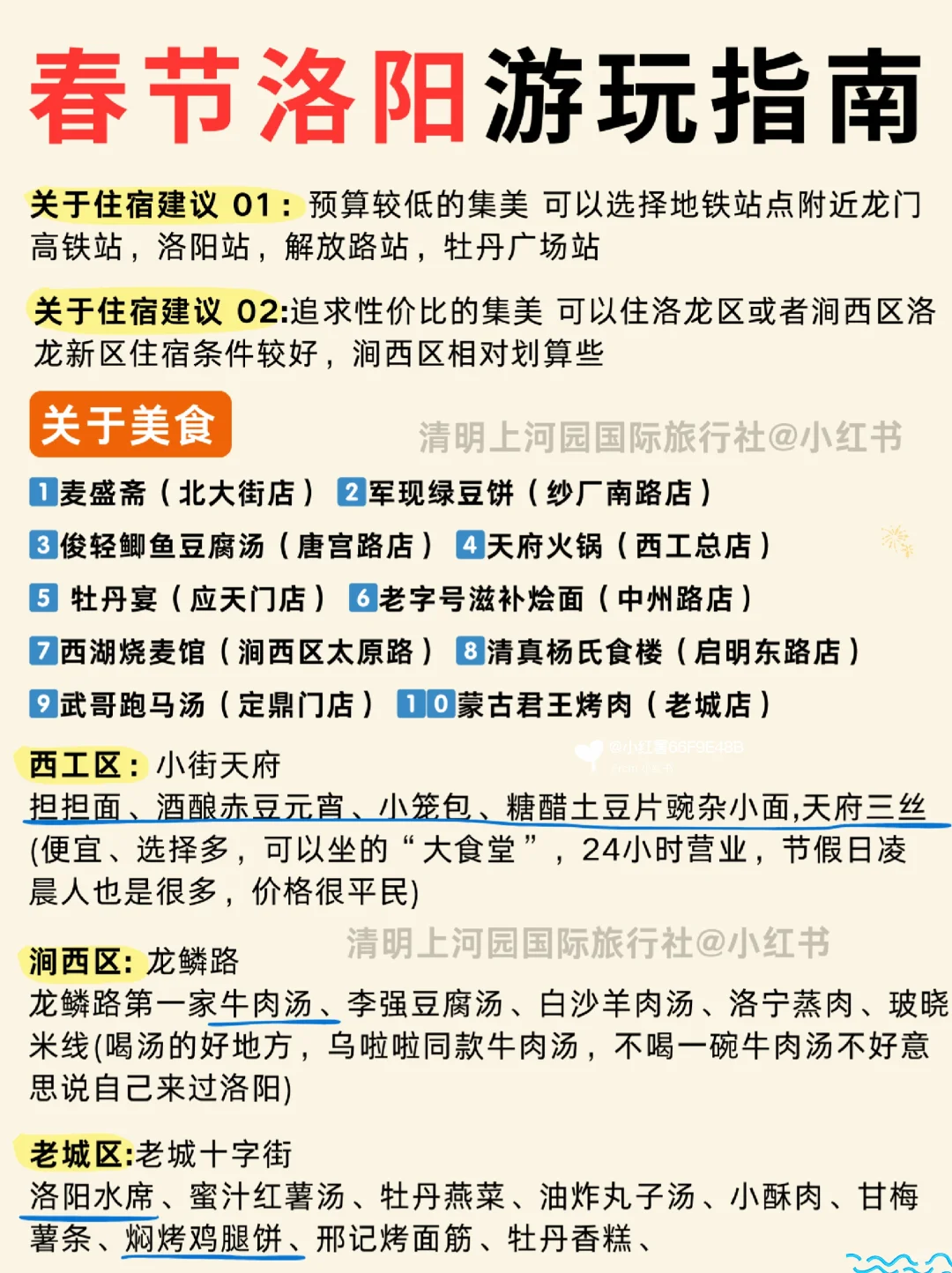 寒假春节要带娃来洛阳的姐妹🔥提前参考❗