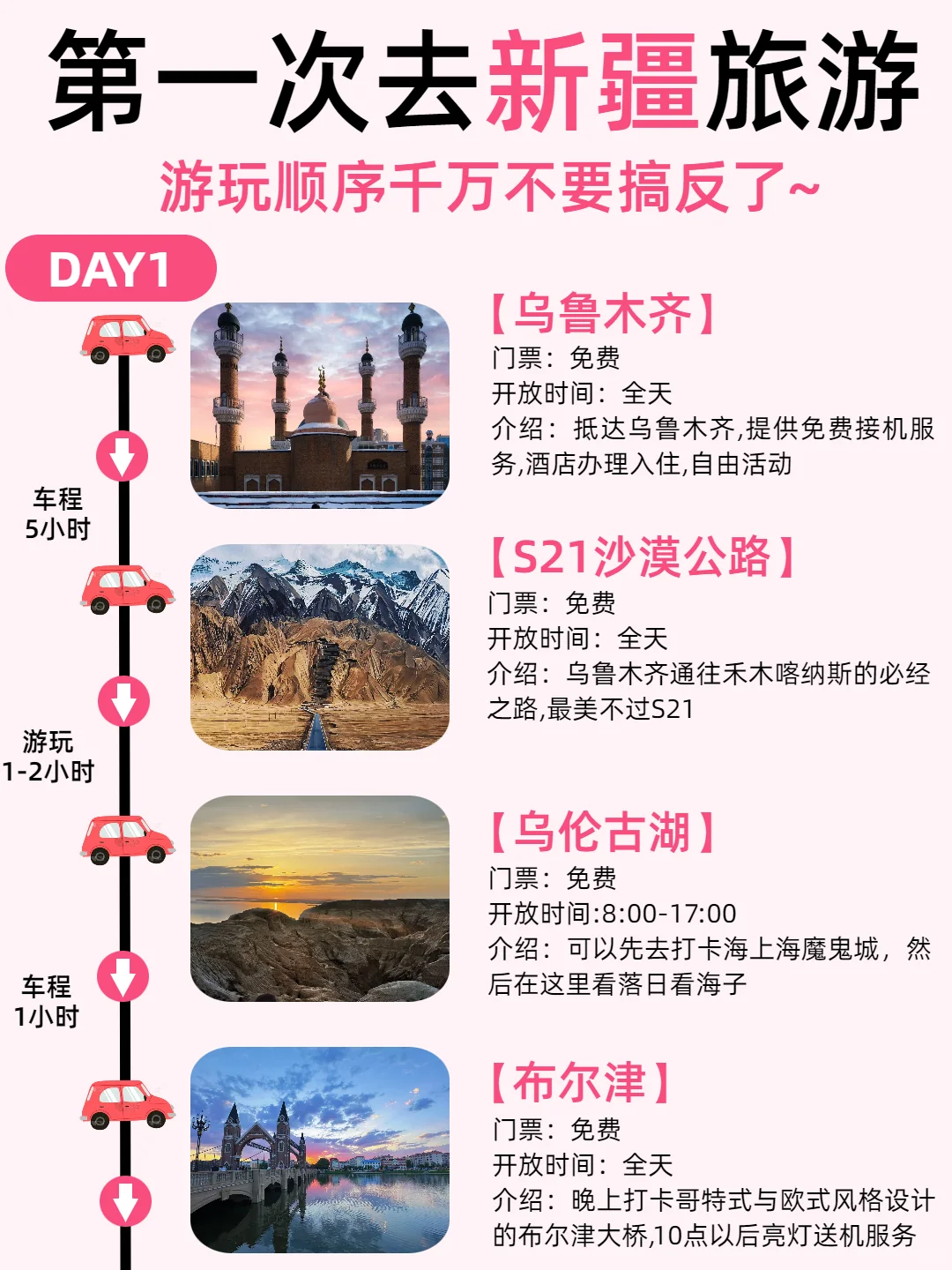 1-2月新疆旅游❄懒人版路线攻略分享
