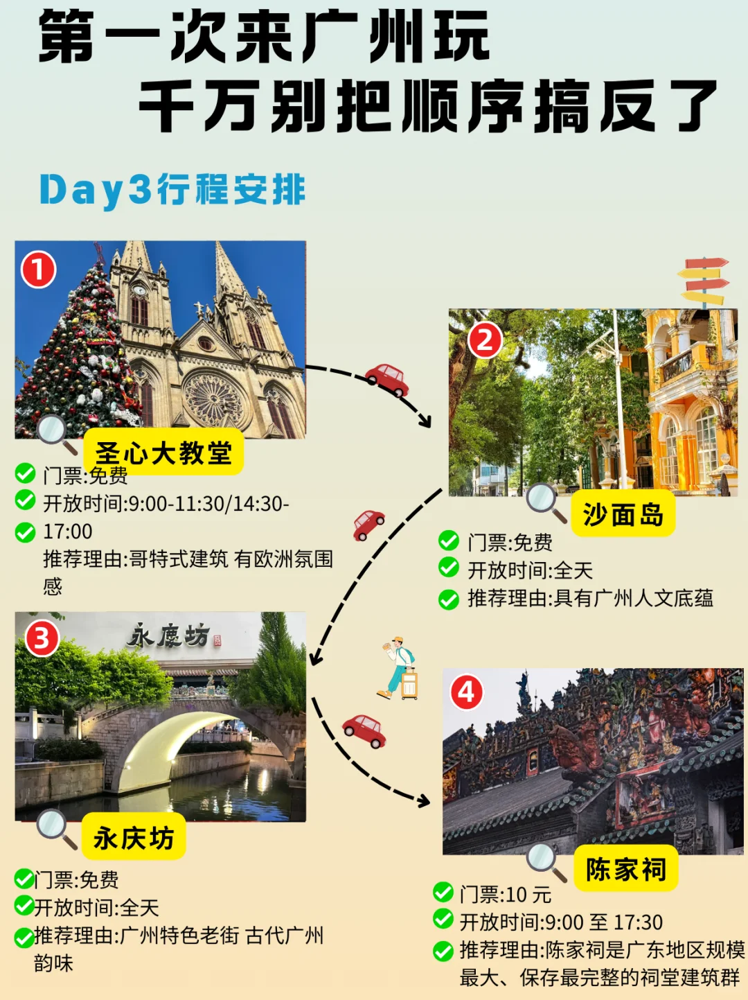 广州正确旅游顺序❗保姆行程攻略认真看完 送