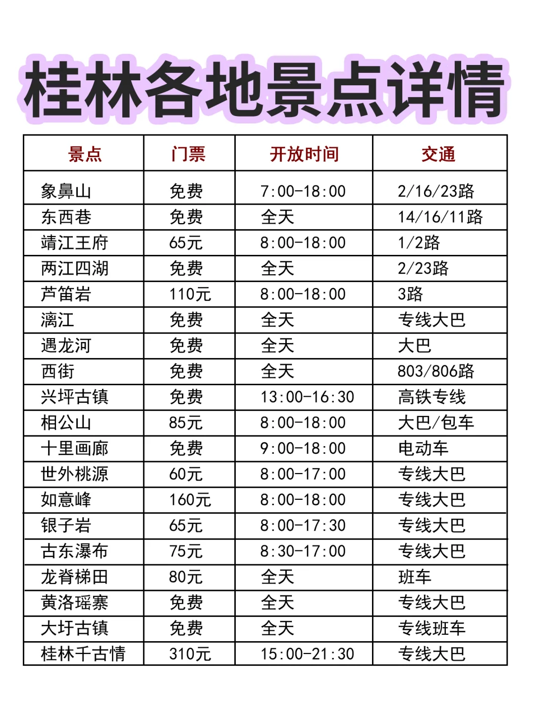 《桂林三天两晚》假期出行懒人版完整攻略！