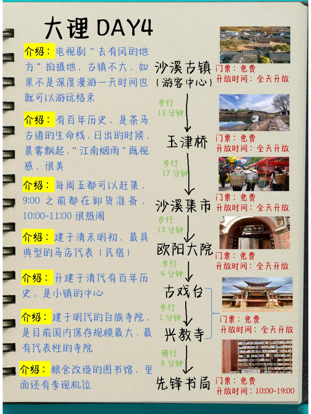 刚从大理回来！分享大理4天超全攻略！码！