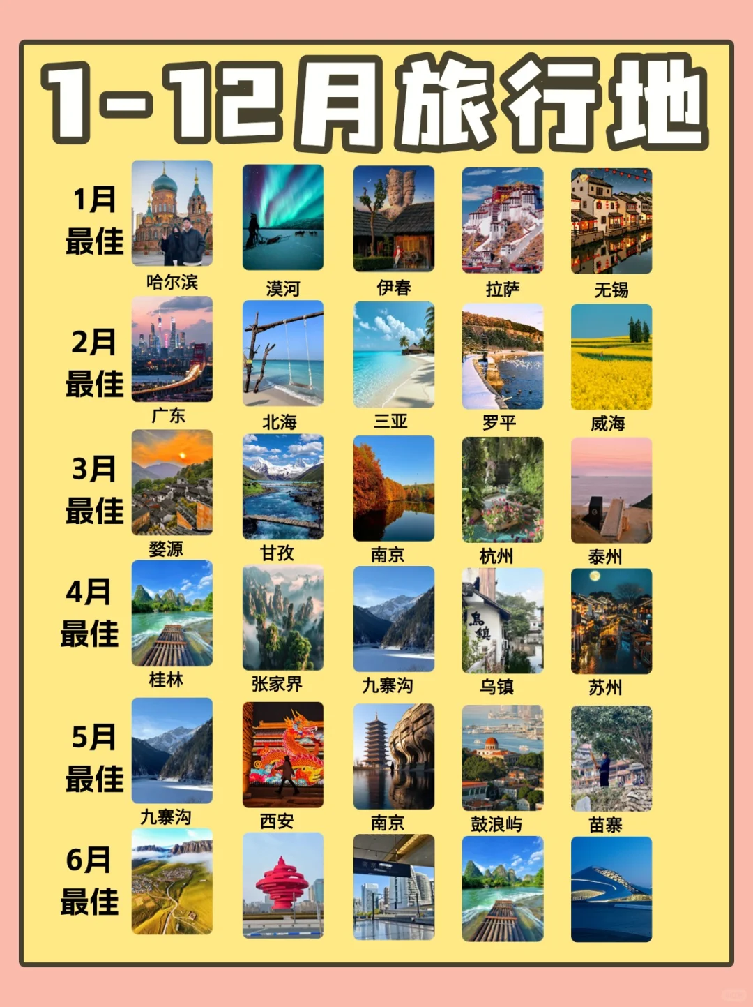 2025全年最佳旅游攻略✅看这一篇就够了😎