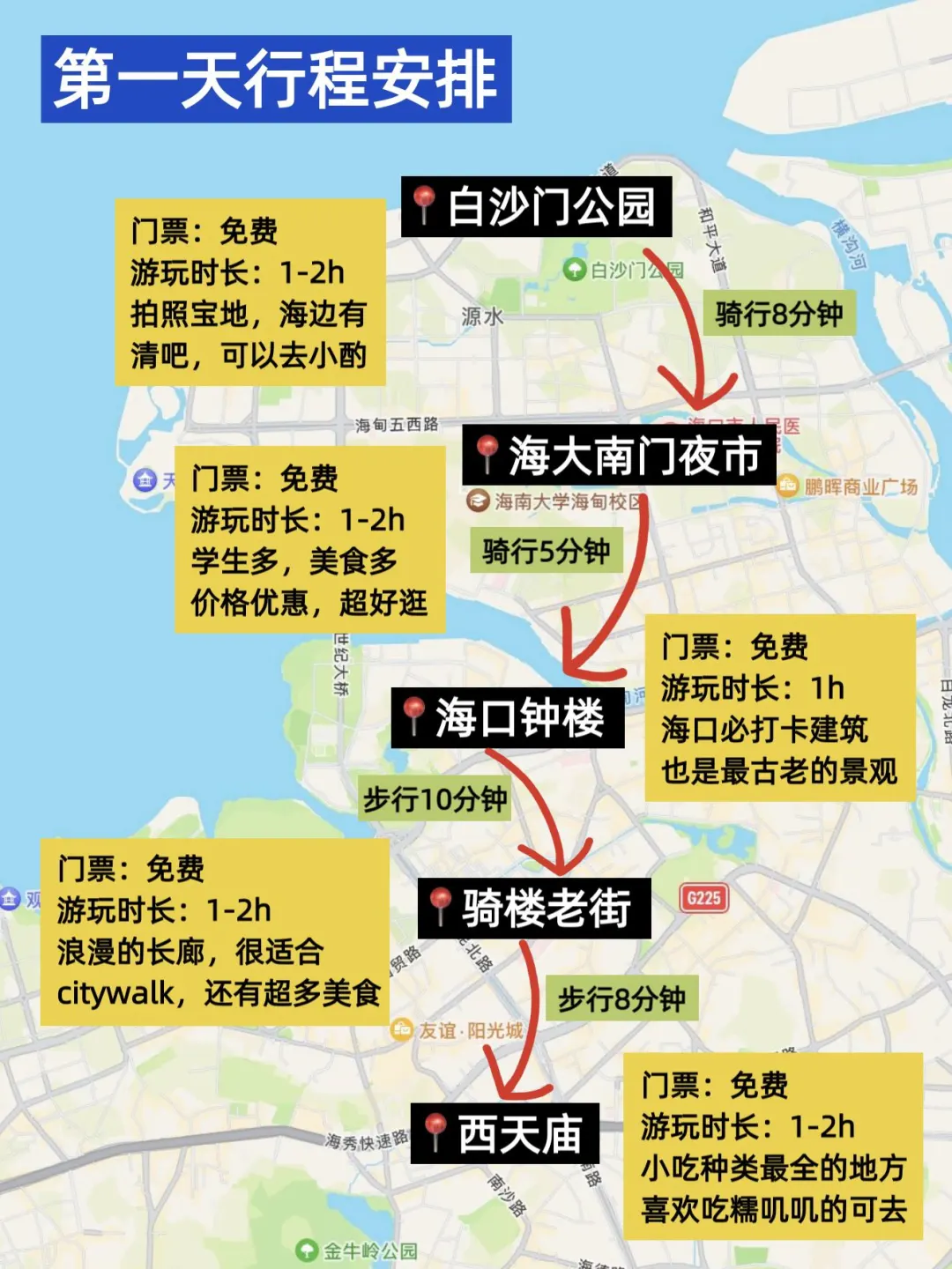 被J人朋友做的海口旅游攻略硬控10s…