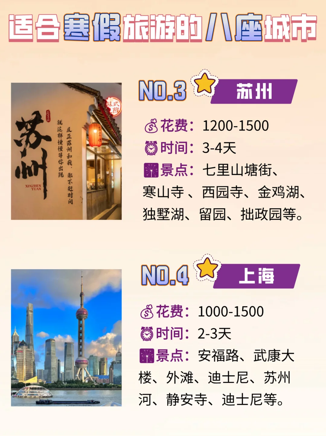 寒假大学生出游计划【省💰版】