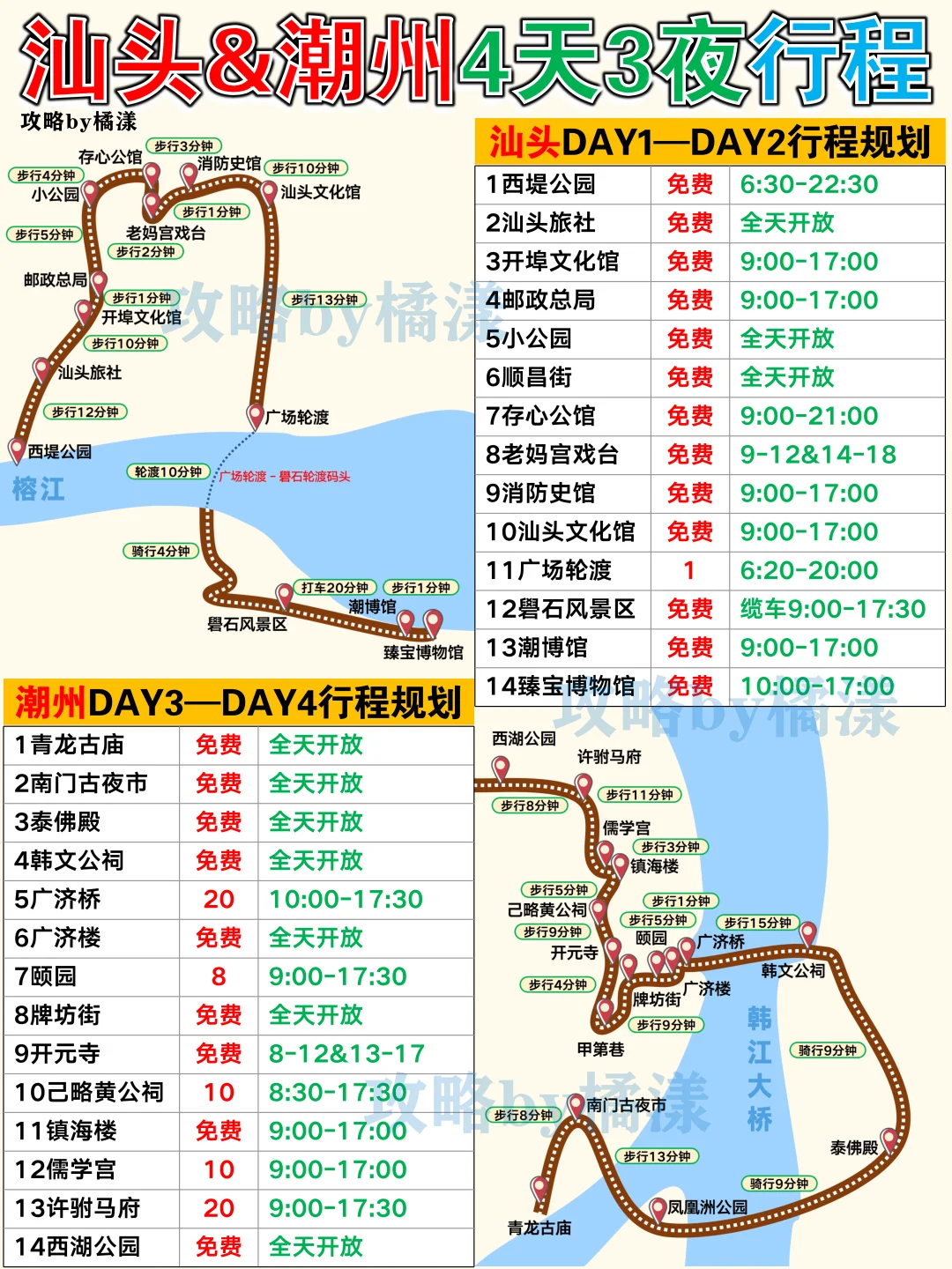 汕头潮州4天3夜旅游攻略🔥天气交通住宿避雷