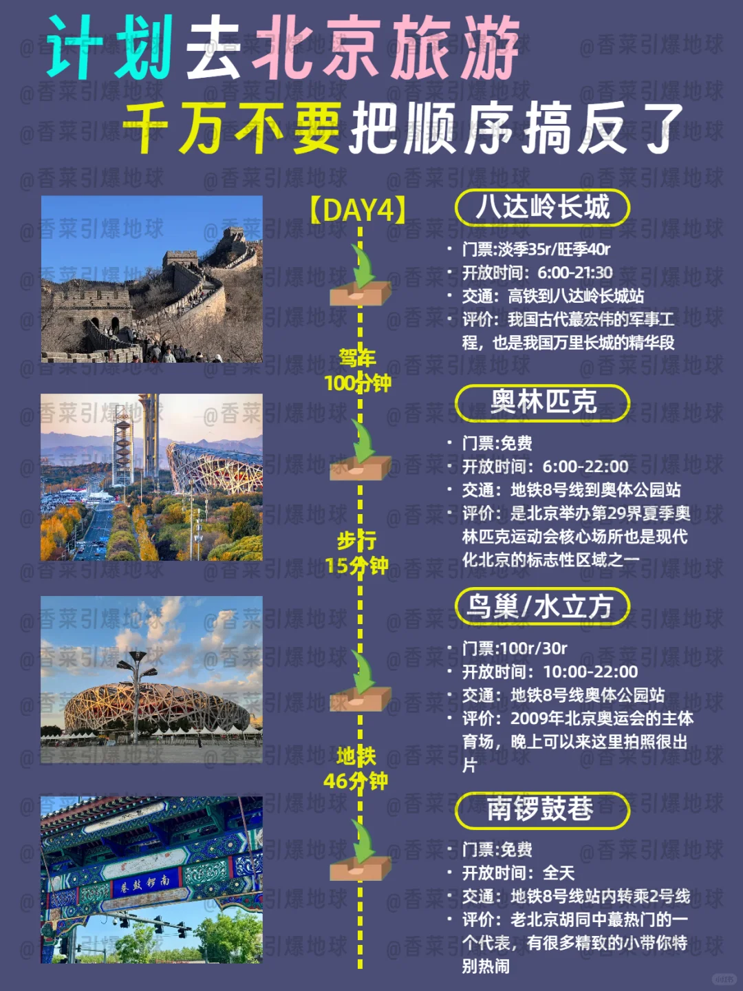 1-2月去北京旅游，请复制这份完整攻略✅