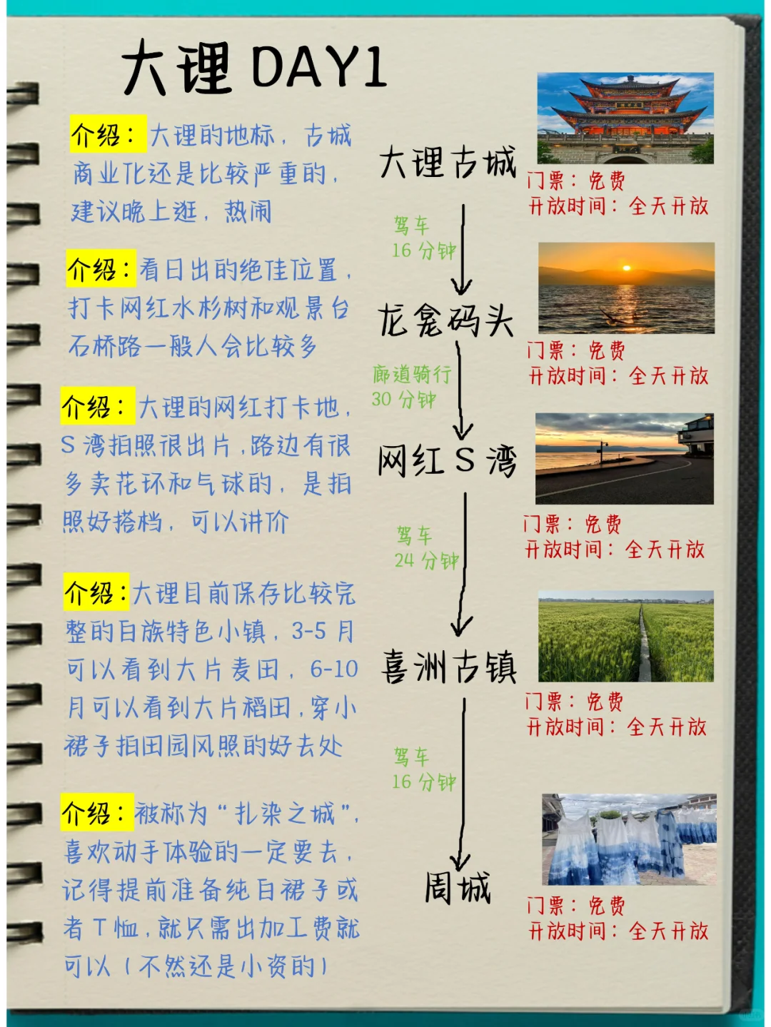 刚从大理回来！分享大理4天超全攻略！码！