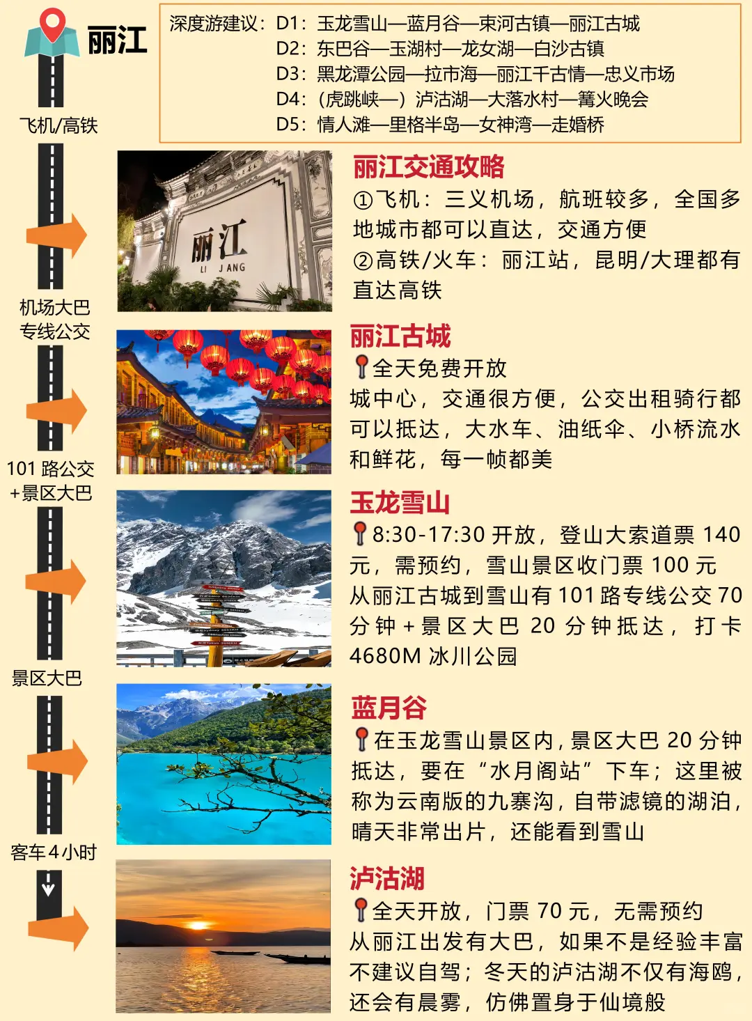 云南旅游攻略next level！！本地人实推👍