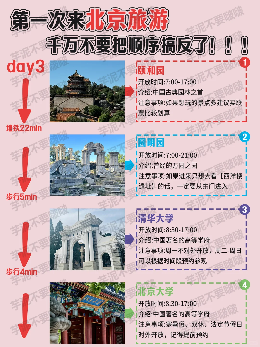 勇闯北京已回‼️能帮一个是一个🥳
