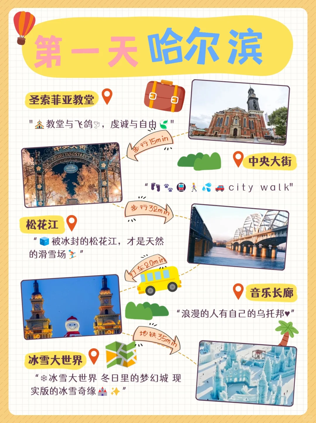哈尔滨➕雪乡➕亚布力➕延吉旅游攻略❗❗❗