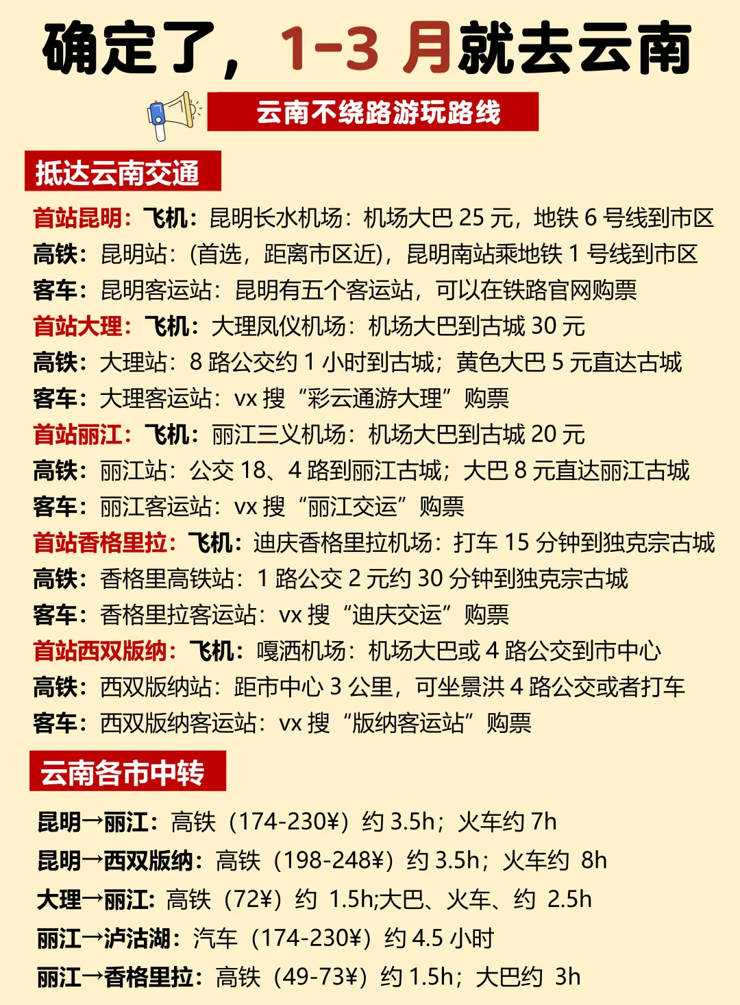 第一次来云南怎么玩⁉️附游玩攻略+地图