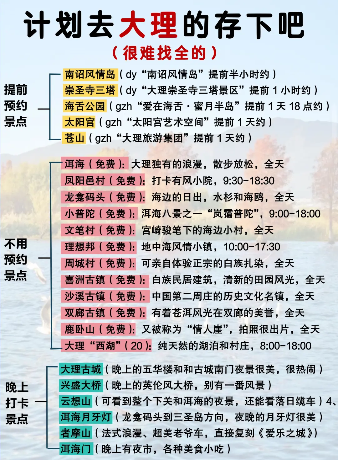 听劝🙋12-1月来大理的姐妹赶紧码住(巨全