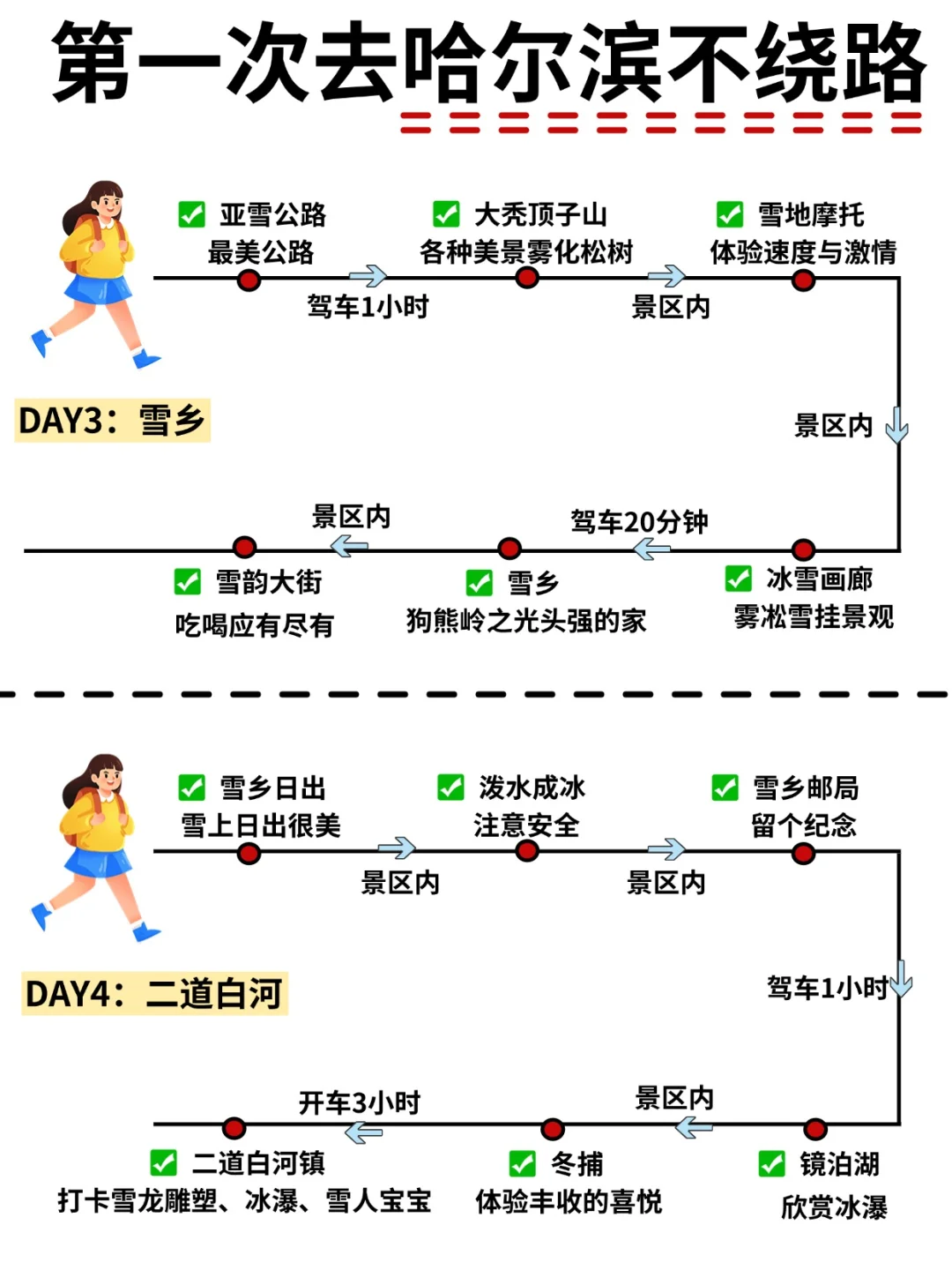第一次来哈尔滨/雪乡/长白山/延吉旅游攻略！