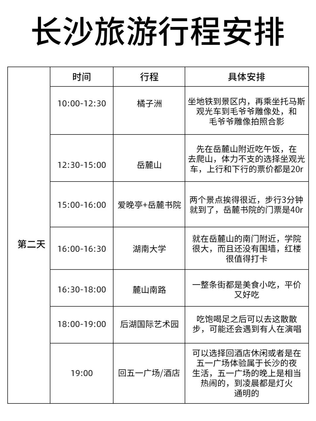 好恐怖的J人啊😱被朋友做的旅游攻略震惊到