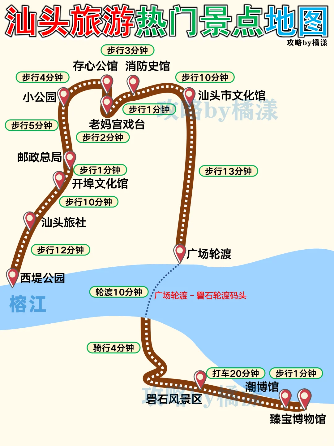 汕头潮州4天3夜旅游攻略🔥天气交通住宿避雷