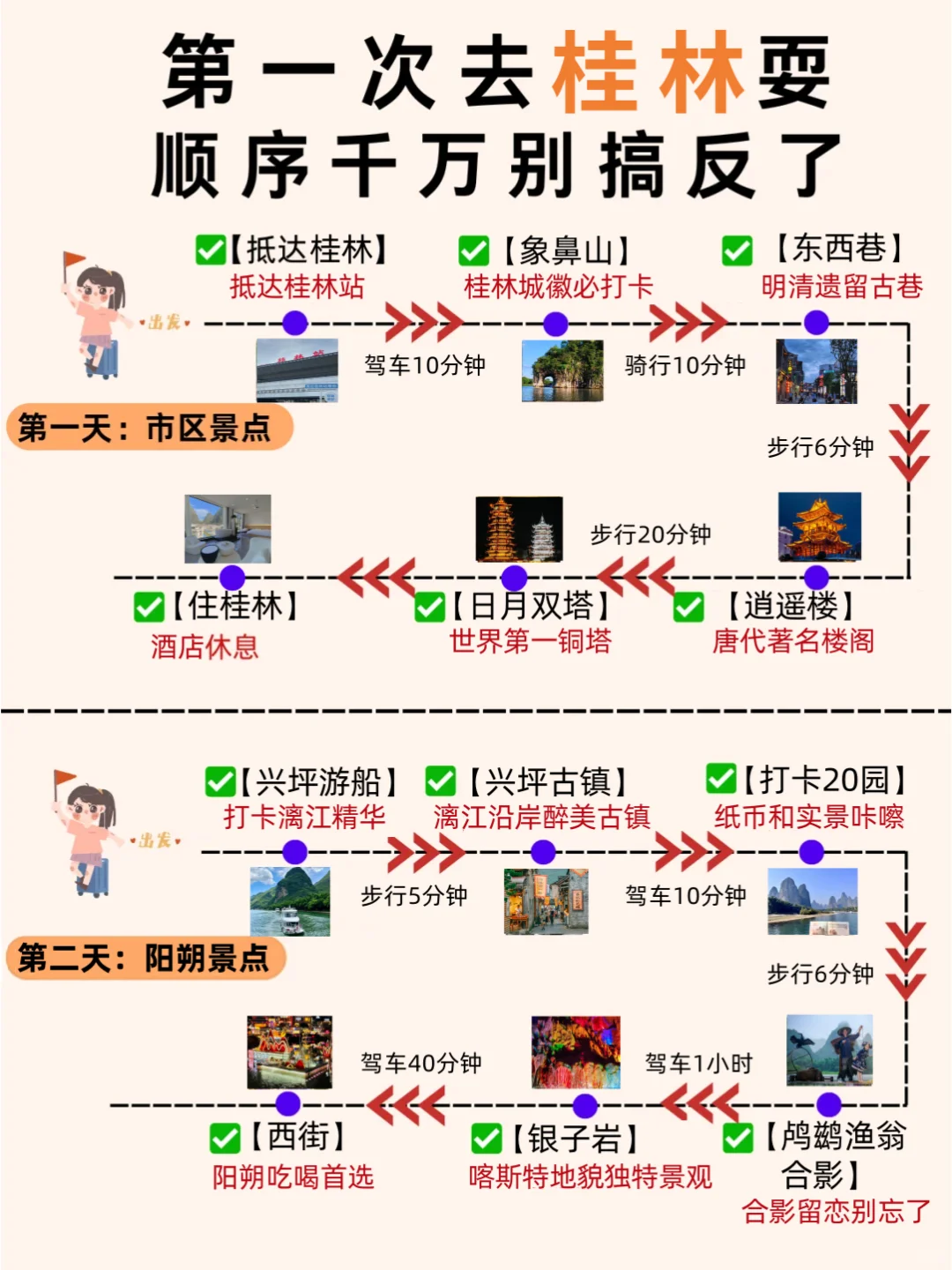桂林4日攻略，正确游玩顺序一次性搞定✅