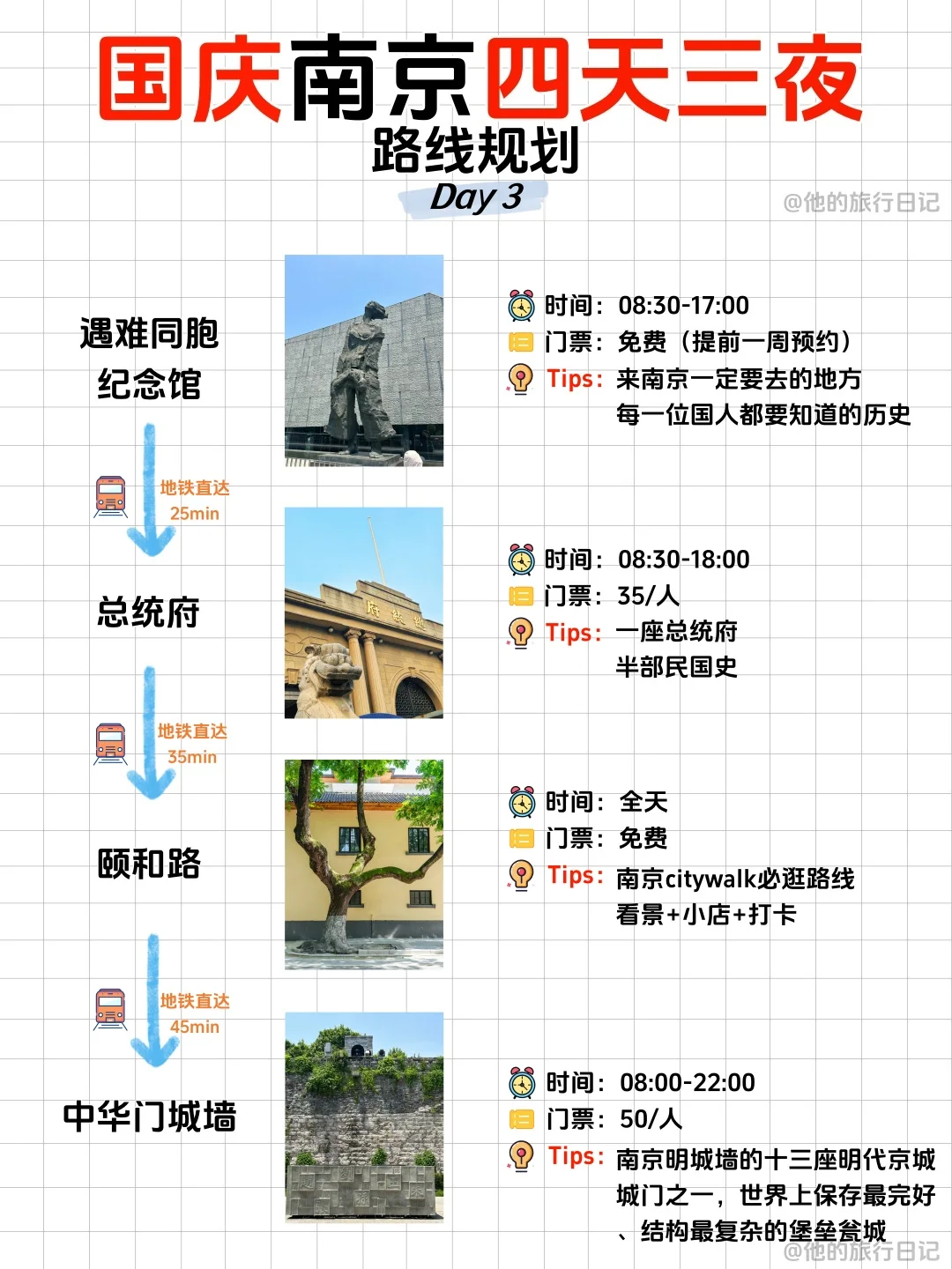 国庆南京四天三夜旅行攻略，超全保姆级攻略