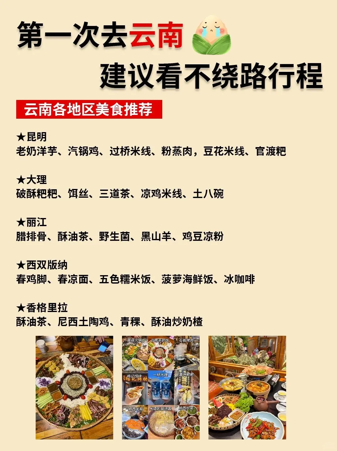 云南旅游攻略（附游玩地图+游玩顺序）码住🔥