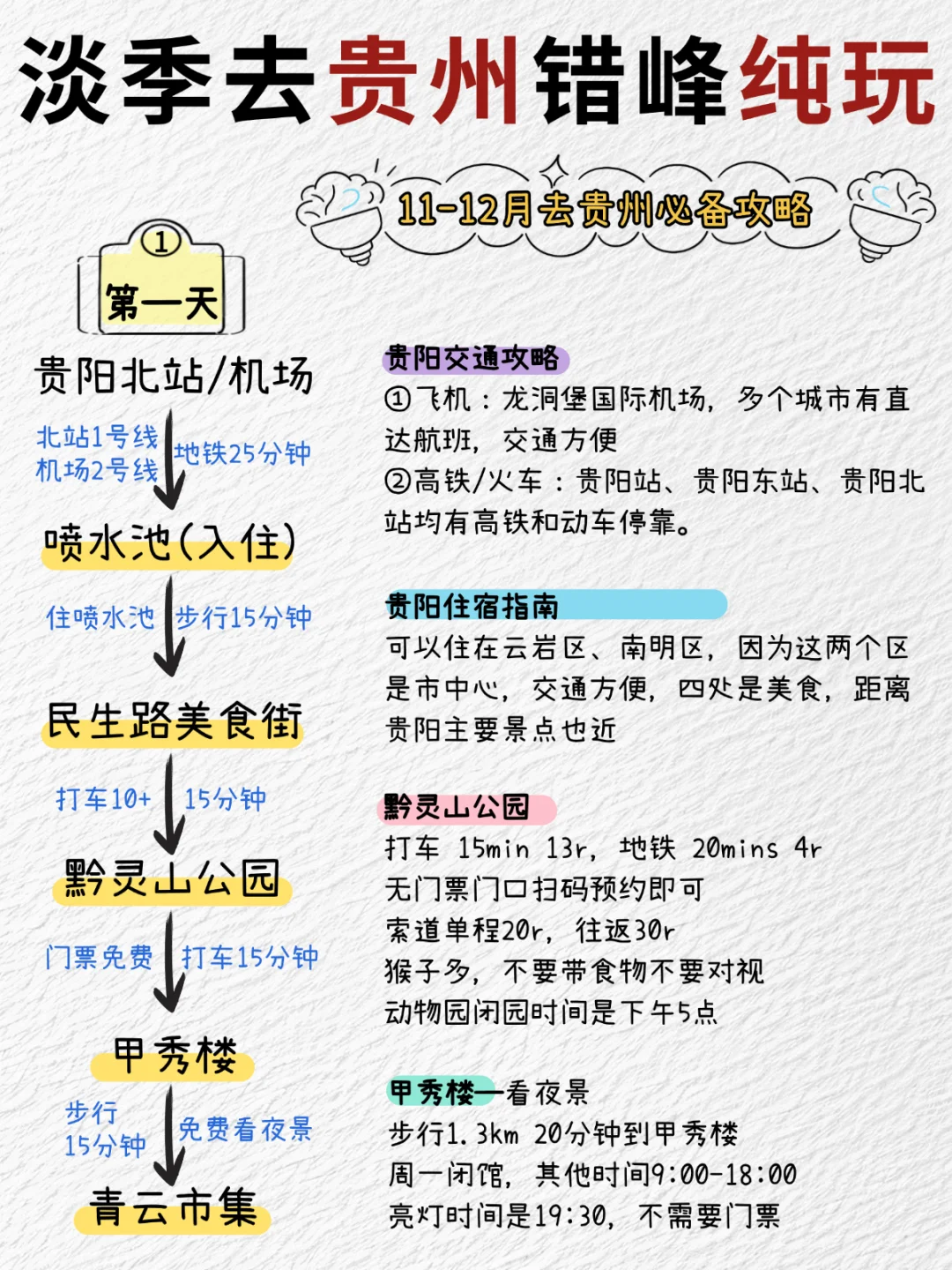 土著手写贵州旅游攻略😭哪里找到这么全的