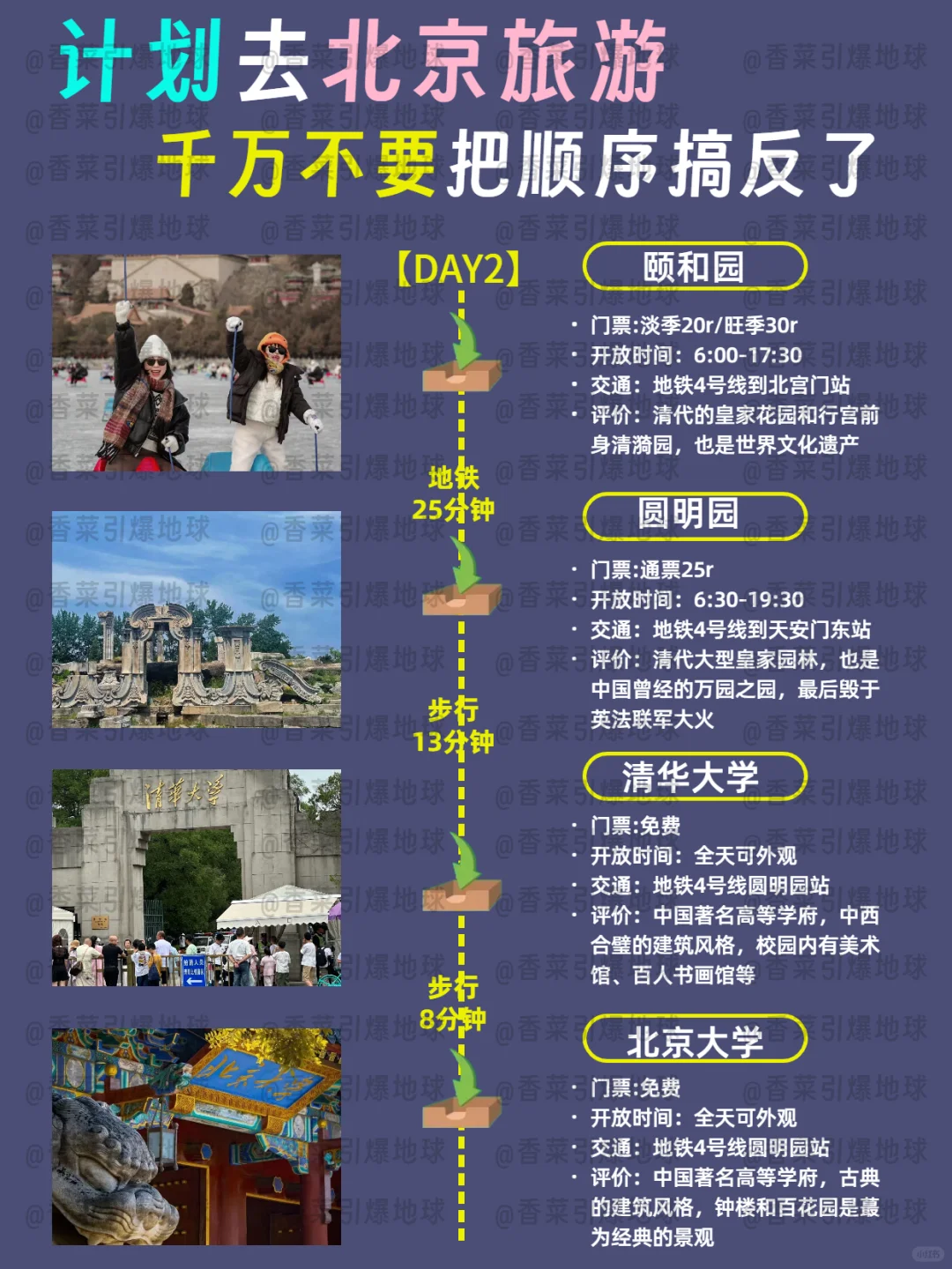 1-2月去北京旅游，请复制这份完整攻略✅