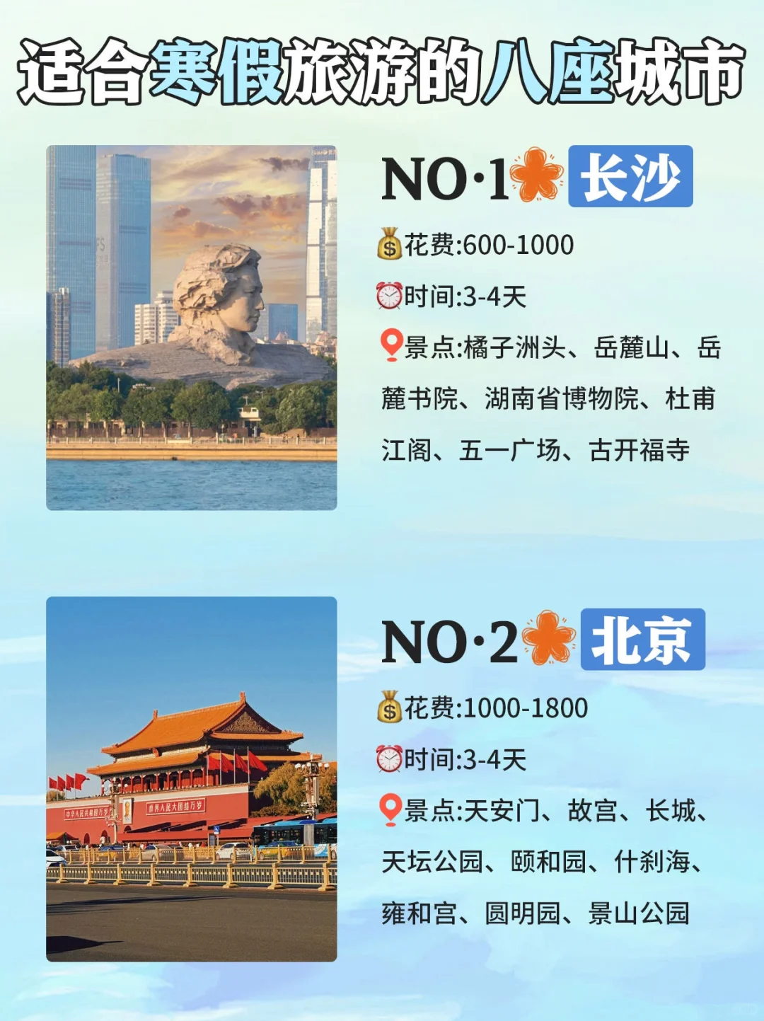 适合寒假旅游的八个城市🏙️不能错过🔥