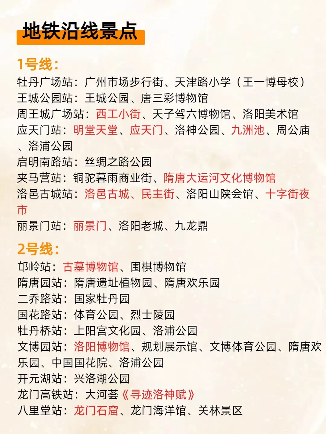 寒假洛阳旅游指南❗吃喝玩乐不踩雷💫