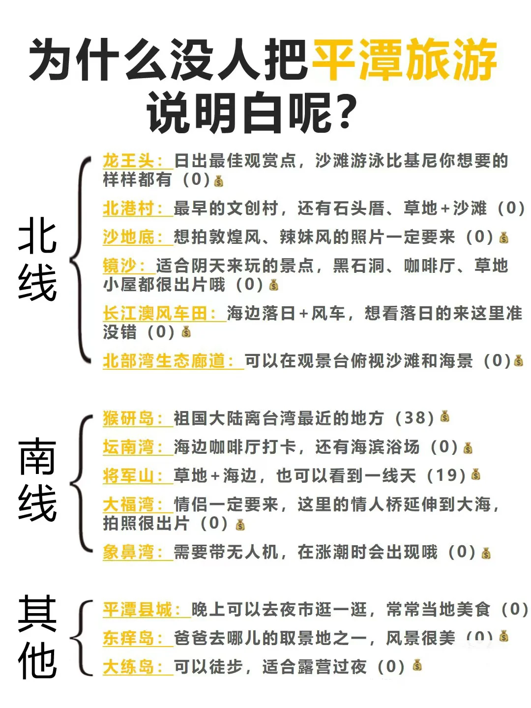 福建福州.平潭岛旅游攻略！